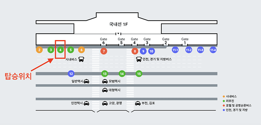 6014번-공항버스-김포공항-국내선-출발-탑승위치
