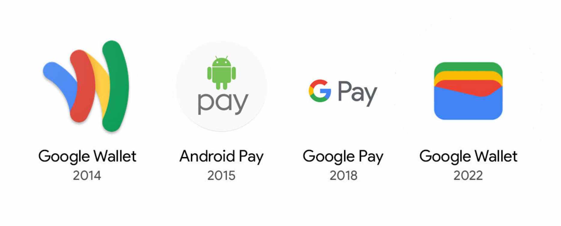 갤럭시워치6 삼성페이 미지원 이유와 구글페이 국내 연동 전