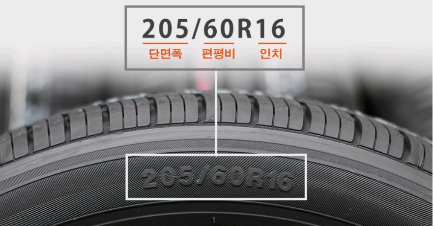 타이어크기
