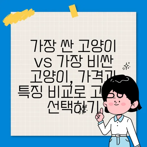 가장 싼 고양이 vs 가장 비싼 고양이, 가격과 특징 비교로 고양이 선택하기