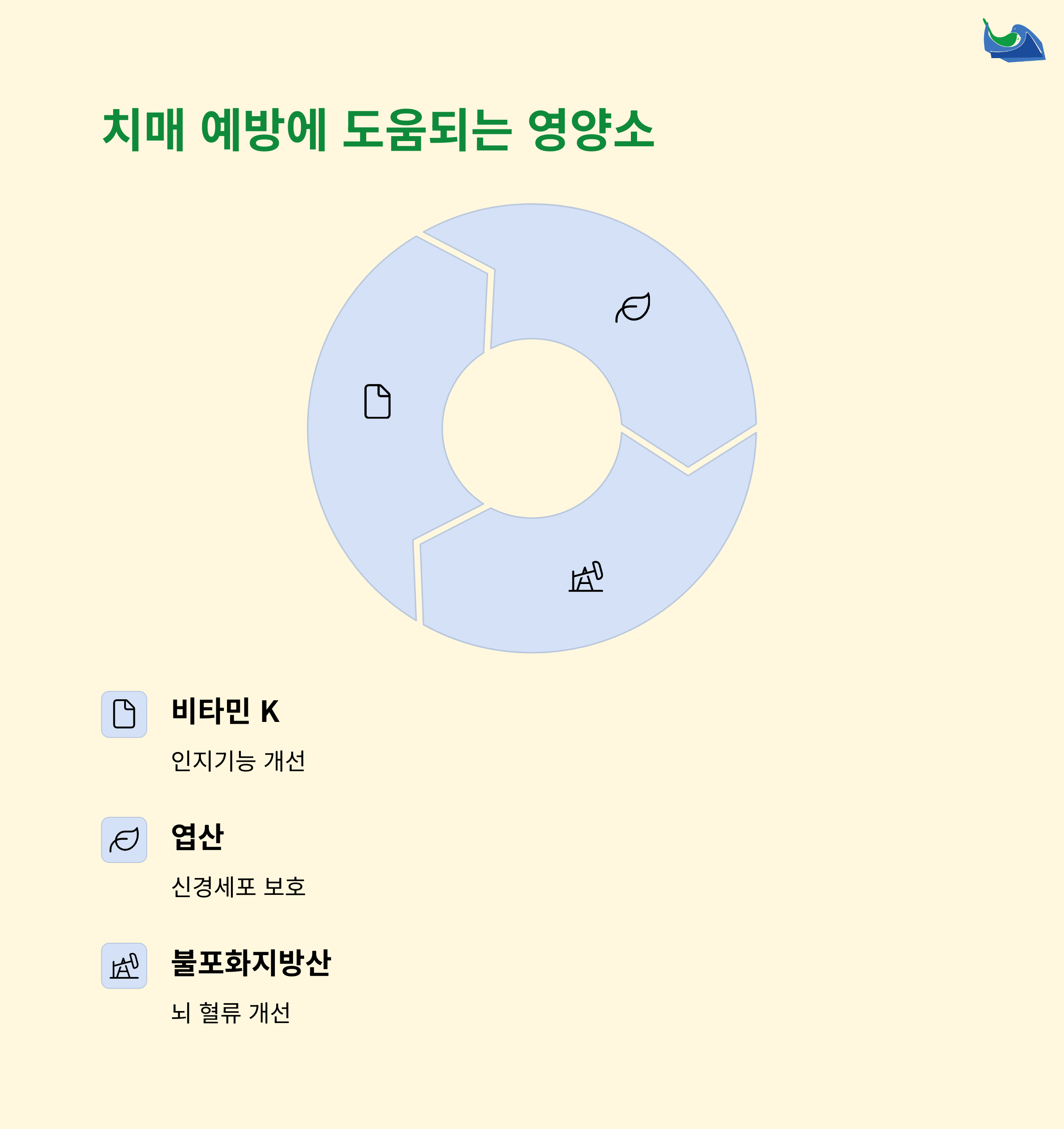 아침에 먹는 계란