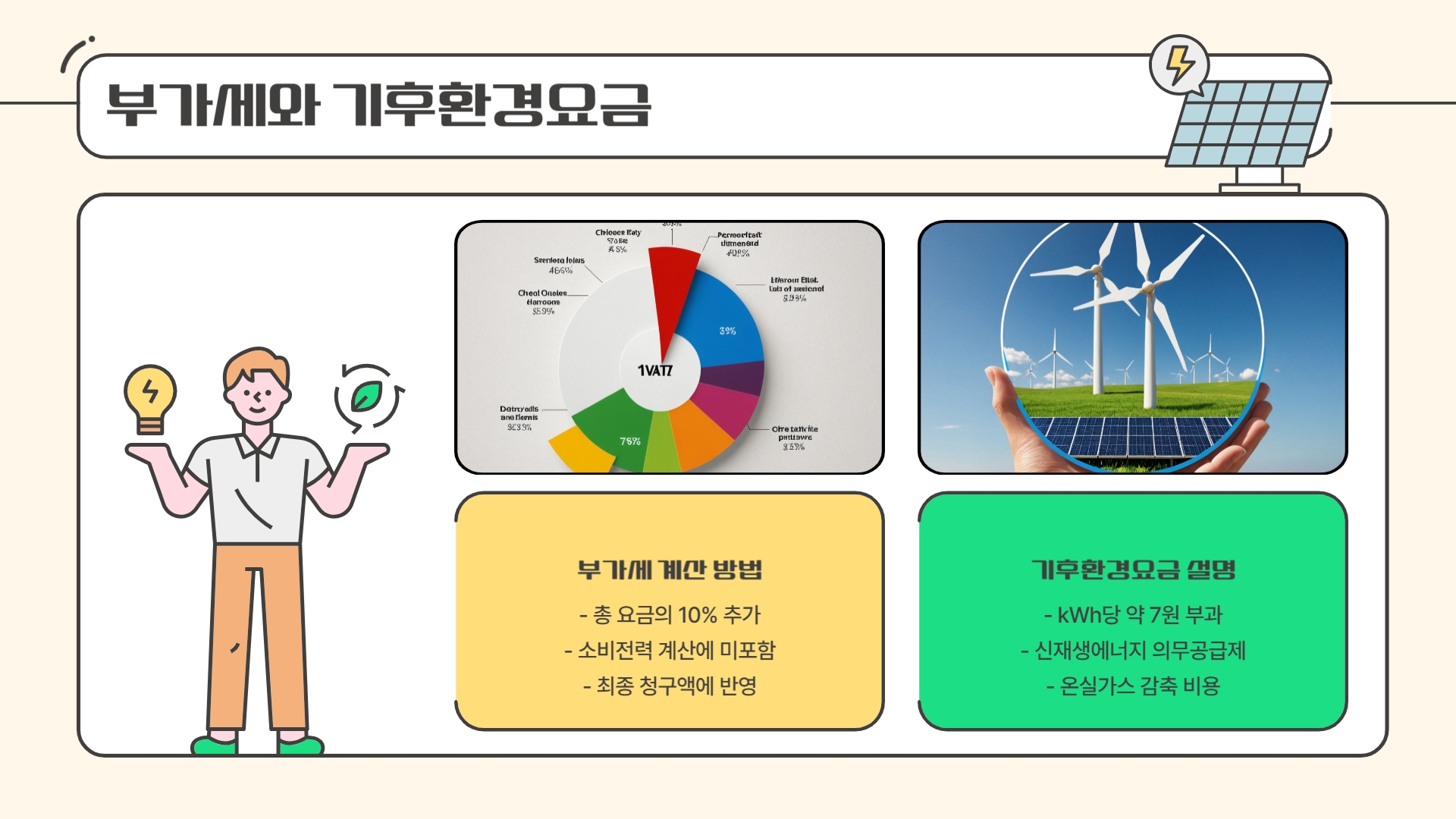 소비전력 계산보다 전기요금이 많이 나올 수 있는 이유와 해결 방법