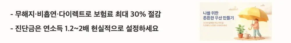암보험 가입시 주의사항: "무해지&middot;비흡연&middot;다이렉트로 보험료 최대 30% 절감 / 진단금은 연소득 1.2~2배 현실적으로 설정하세요"라는 문구가 포함된 웹배너 이미지. 이 이미지는 암보험 보험료를 줄이는 4가지 설계 전략과 진단금 적정 설정 기준을 시각적으로 전달하며, 블로그의 암보험 가입시 주의사항 중 보험료 절감 방법과 관련된 내용을 설명함