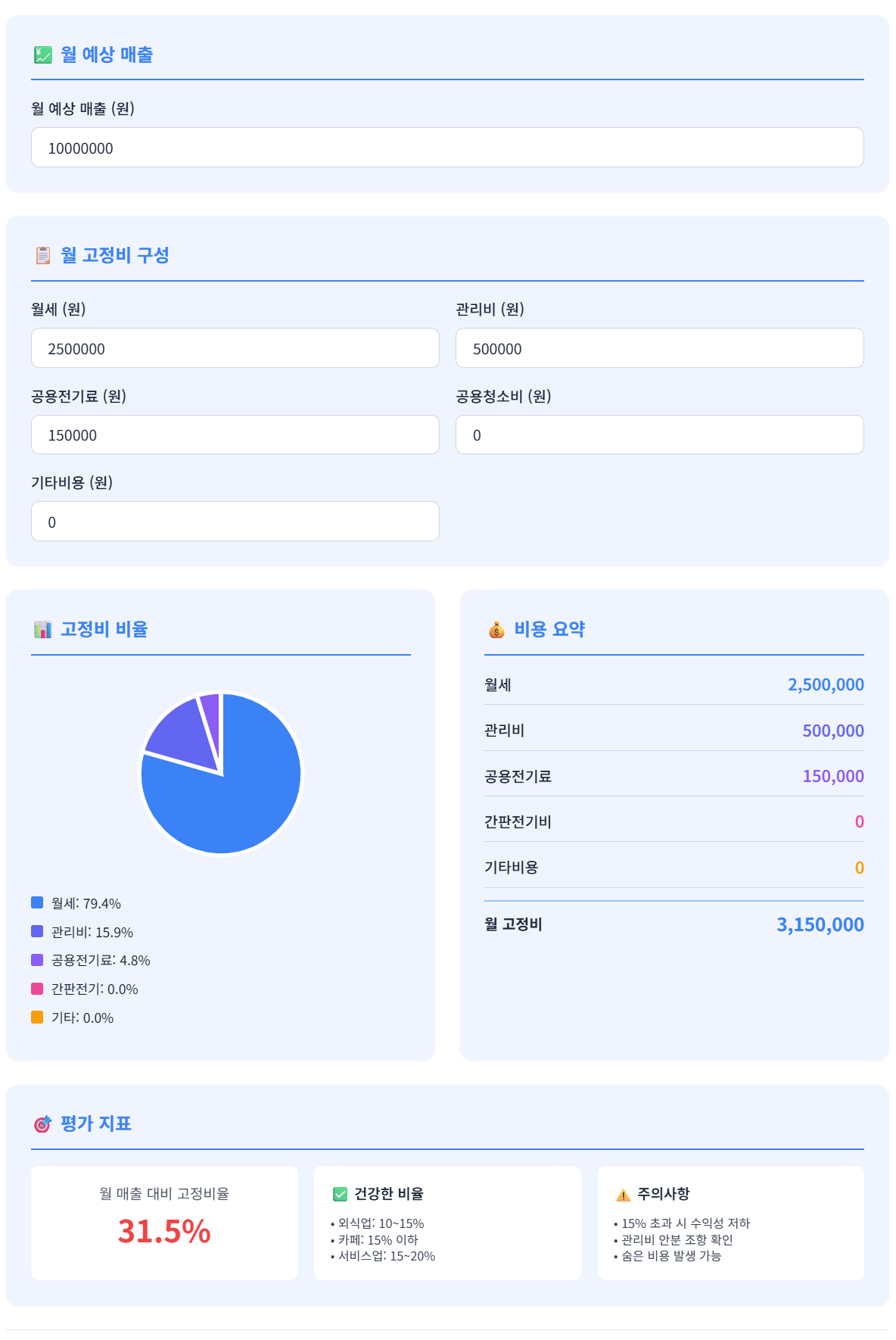 상가 관리비 계산 예시