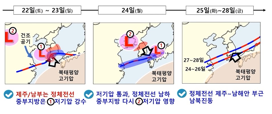 2024년 장마기간 기상청 날씨알리미 앱 다운로드