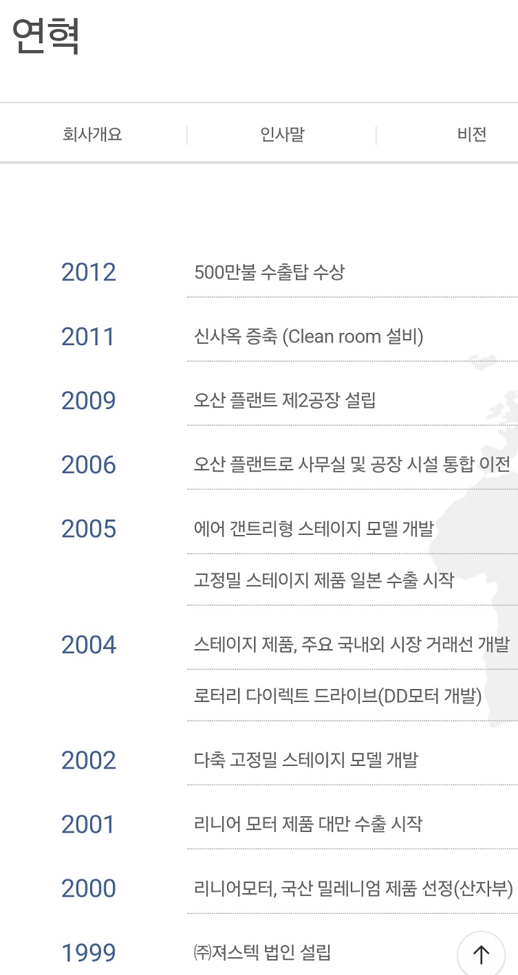 공모주-저스텍-져스텍-연혁-정보