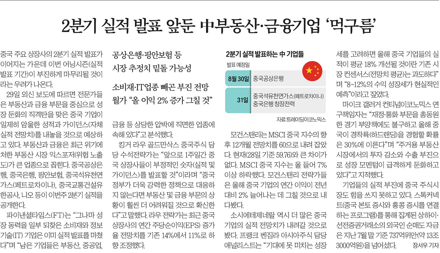 2분기 실적 발표 앞둔 중 부동산 금융기업 먹구름