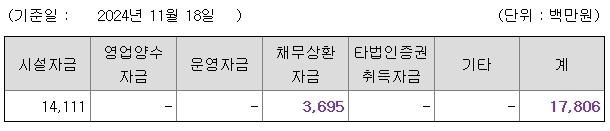 모티브링크 공모주