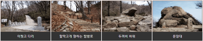 신선대경치