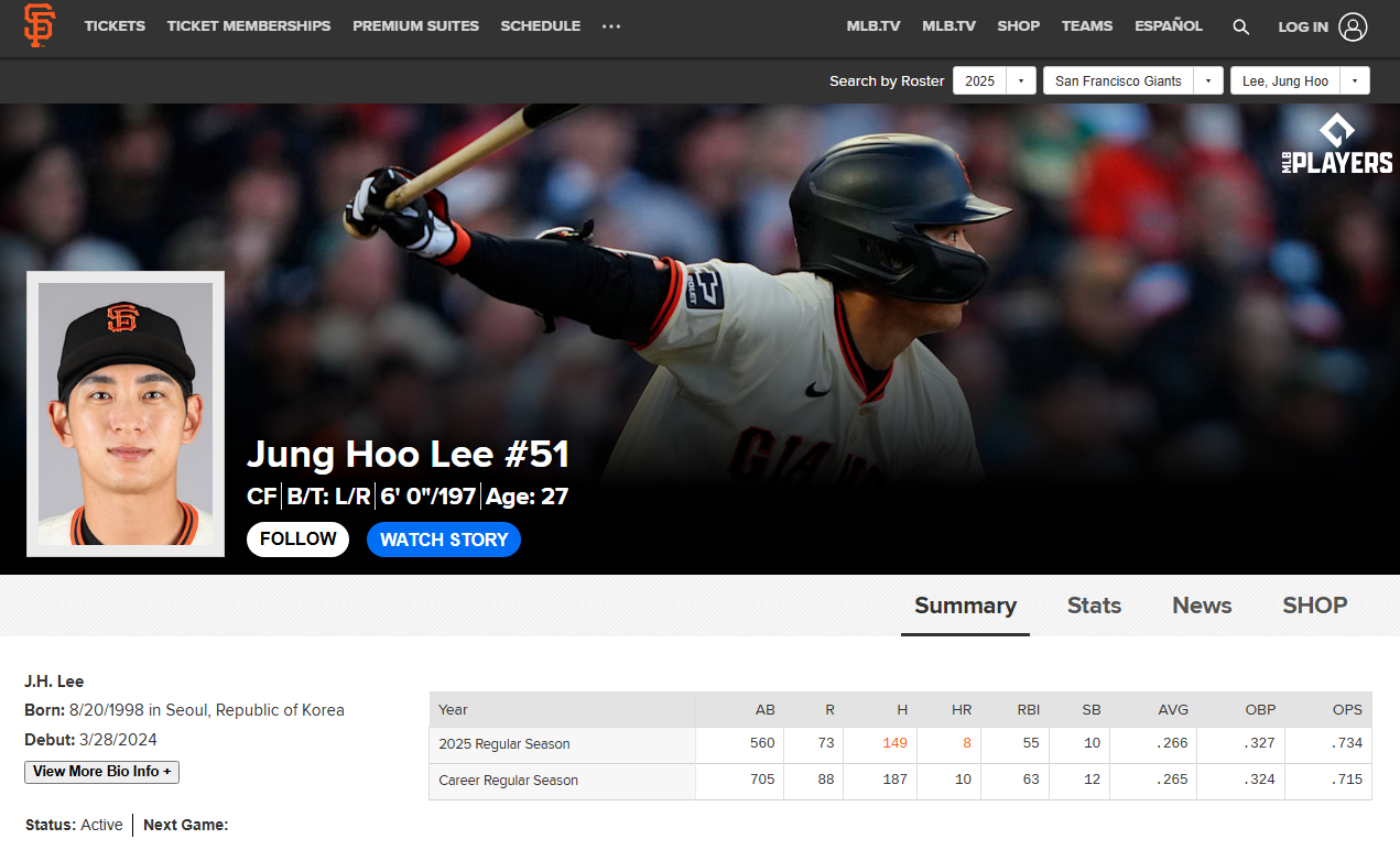 2025년 이정후 메이저리그