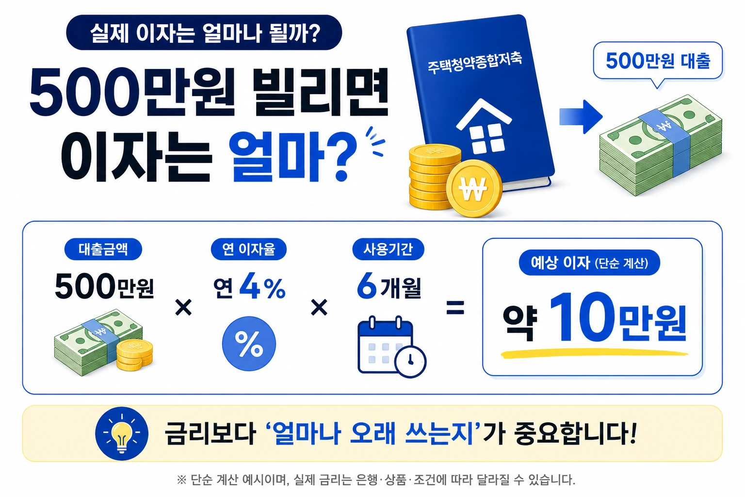 청약통장_담보대출_500만원_6개월_이자
