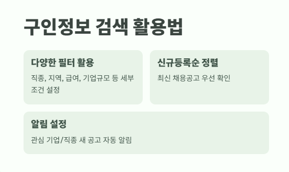 워크넷 구인구직 꿀팁 7