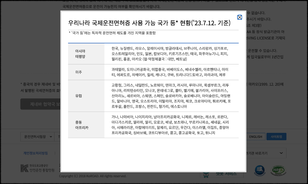 국제운전면허-발급 국가