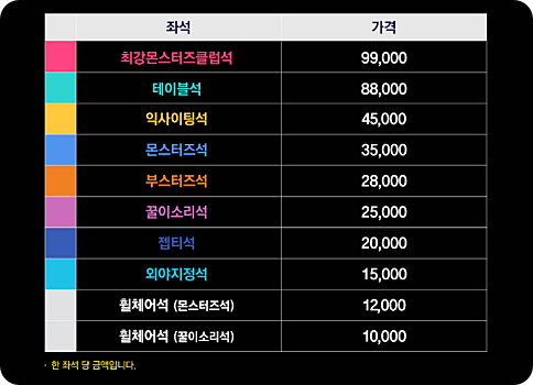 최강야구 직관 예매