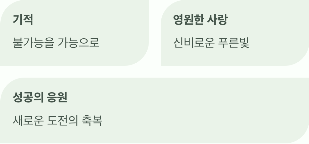 파란색, 성공과 희망의 기적