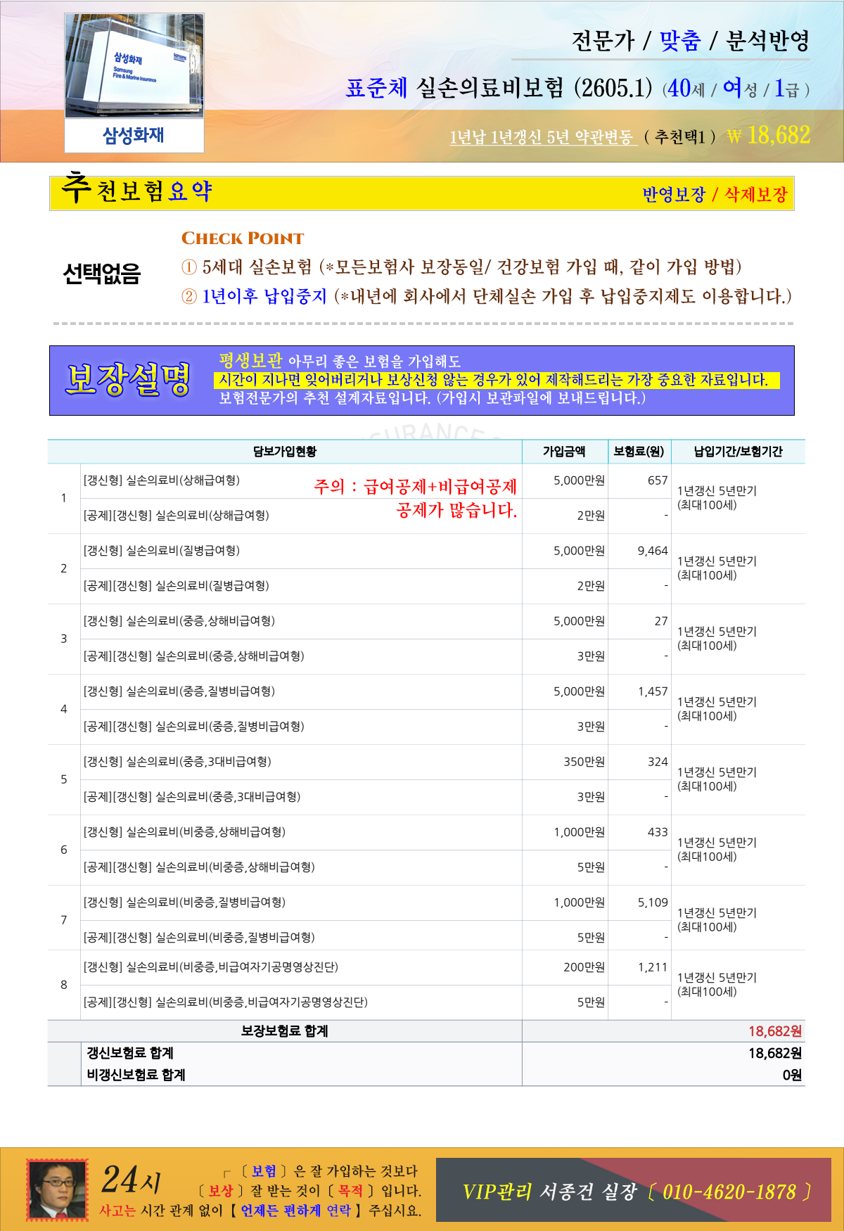 실손의료보험