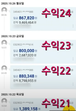 절약왕 정약용 부업돈버는추천방법