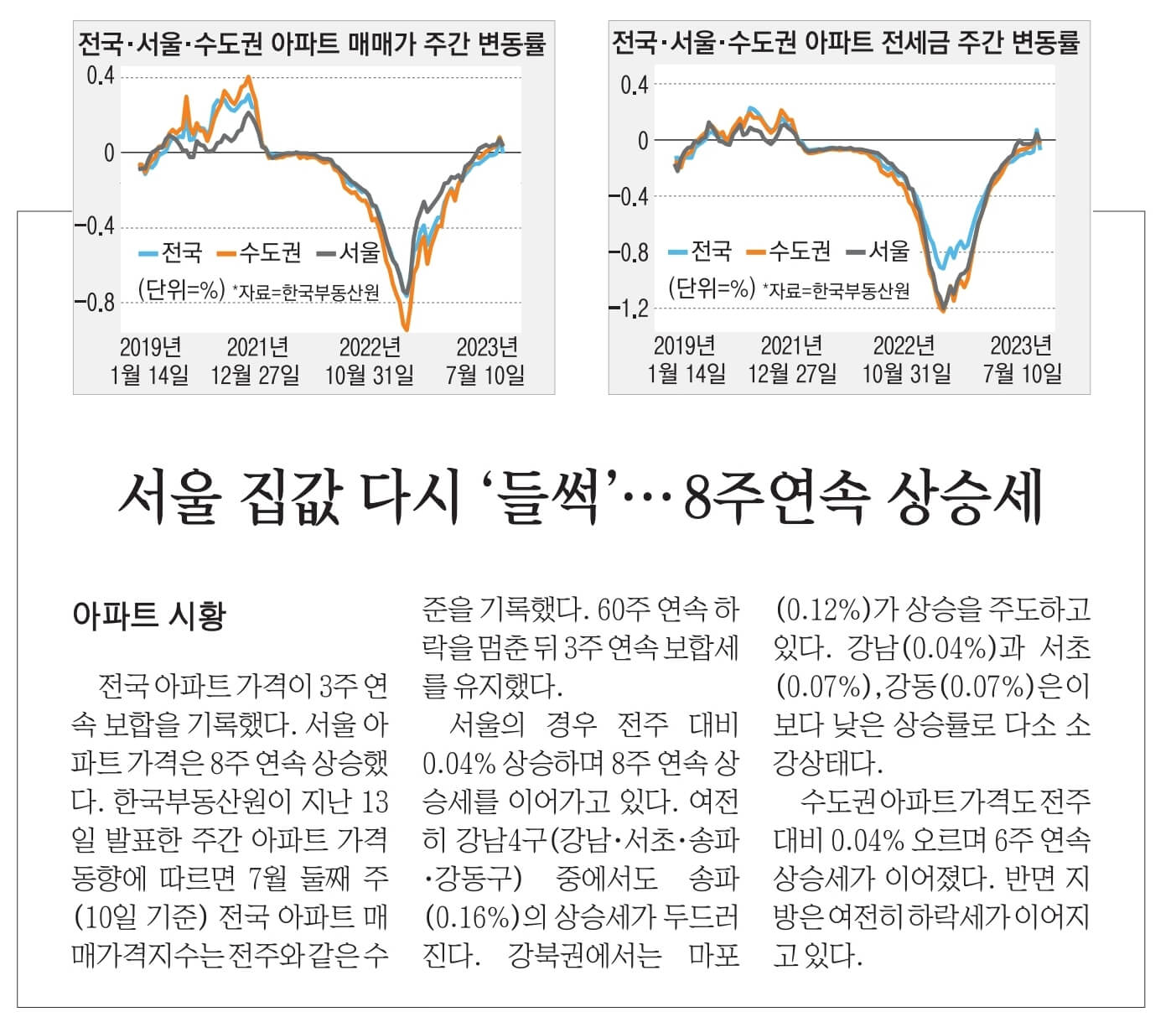 7월21일 금 신문스크랩15