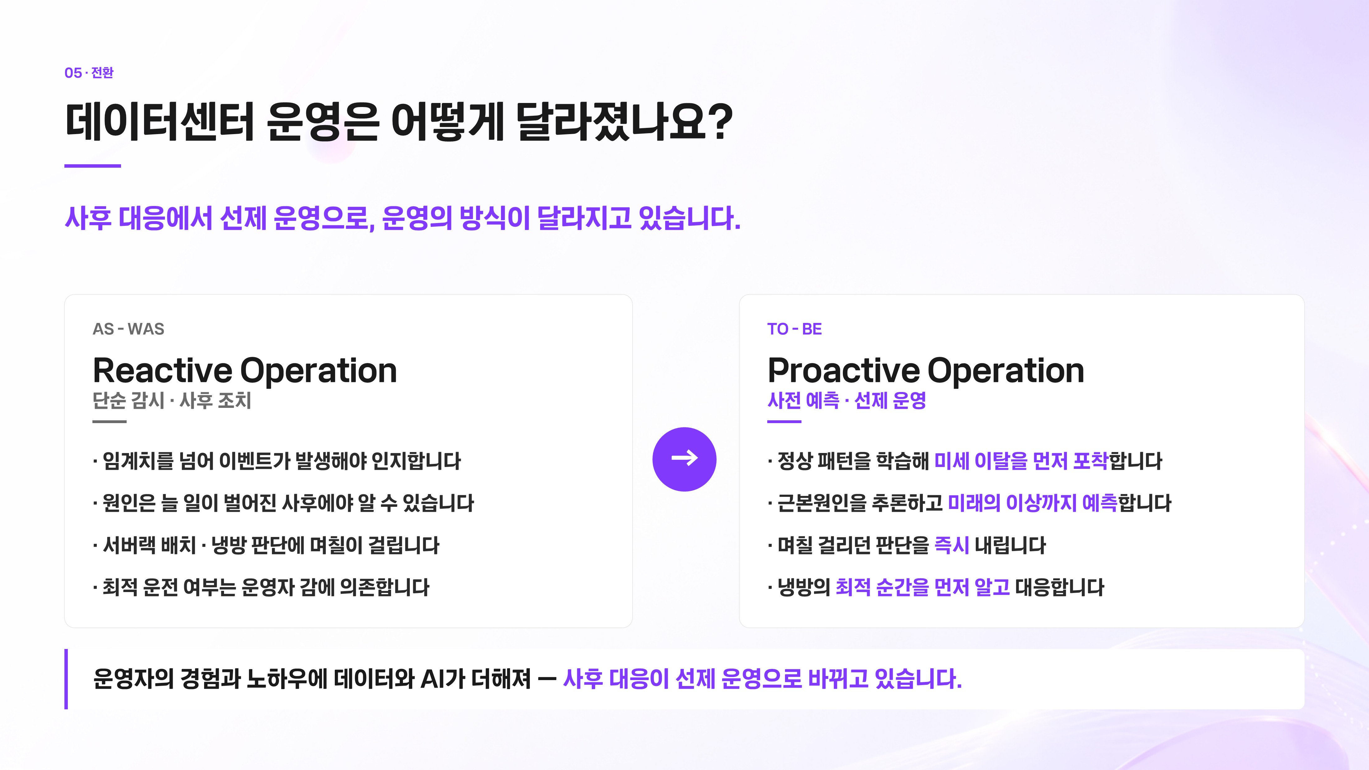 [웨비나 후기] AI 시대, 데이터센터 운영의 기준을 높이다