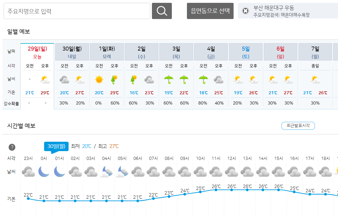지역별-날씨-일기예보