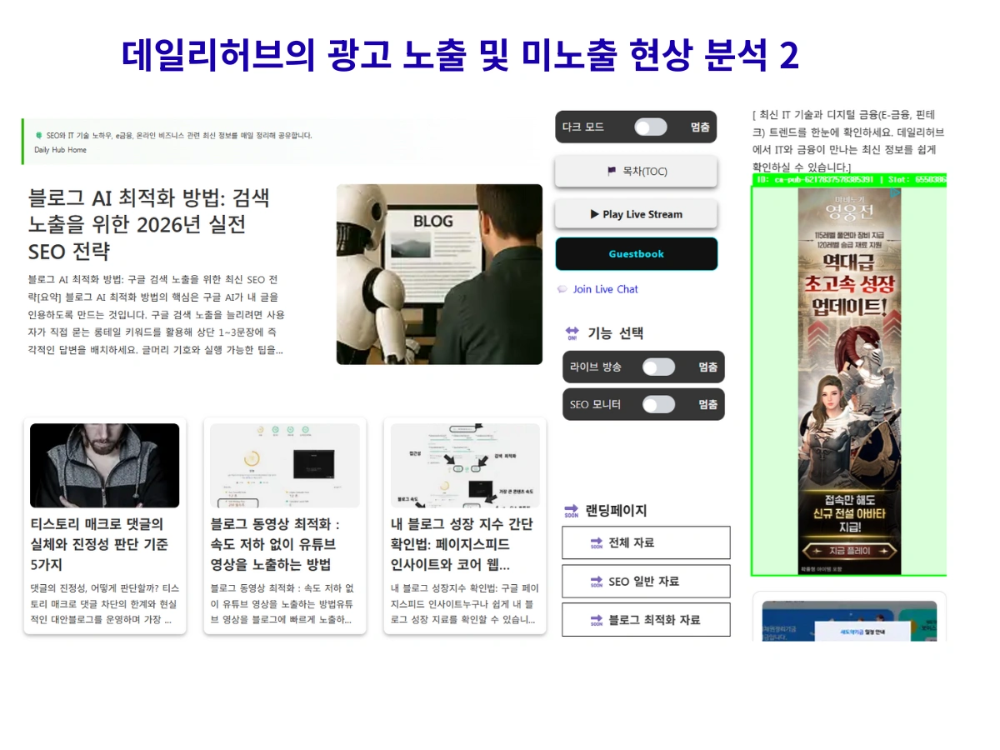 ๋ฐ์ผ๋ฆฌํ๋ธ์ ๊ด๊ณ ๋
ธ์ถ๊ณผ ๋ฏธ๋
ธ์ถ ํํฉ 2