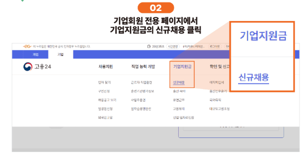 청년 일자리 도약 장려금 신청방법