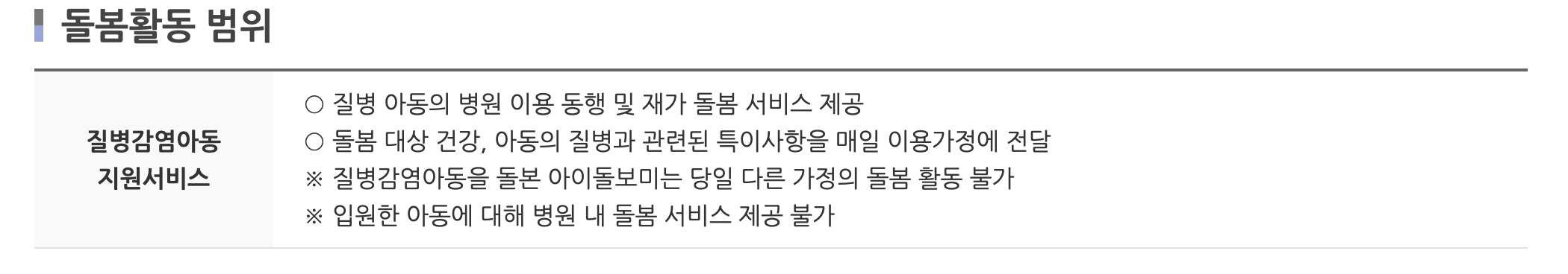 질병감염아동지원서비스의 돌봄활동 범위