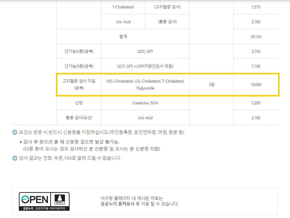 고지혈증_검사_비용