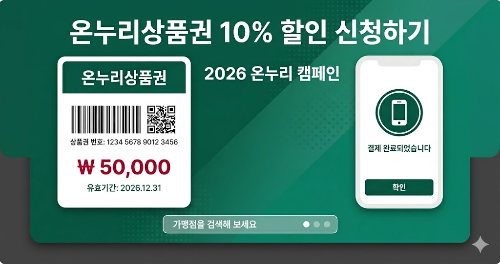 온누리상품권 10% 할인 신청하기