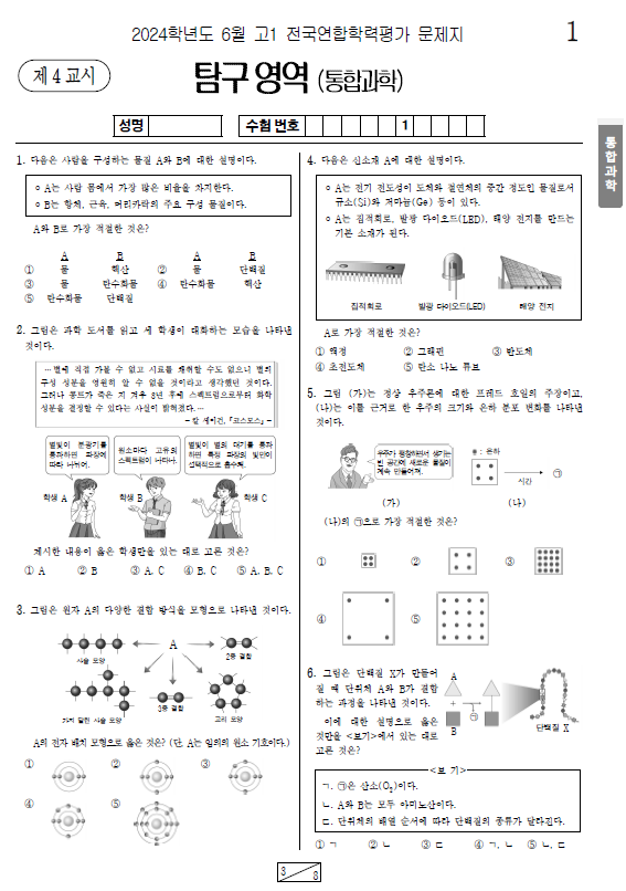 2024-6월-고1-모의고사-통합과학-기출문제-다운
