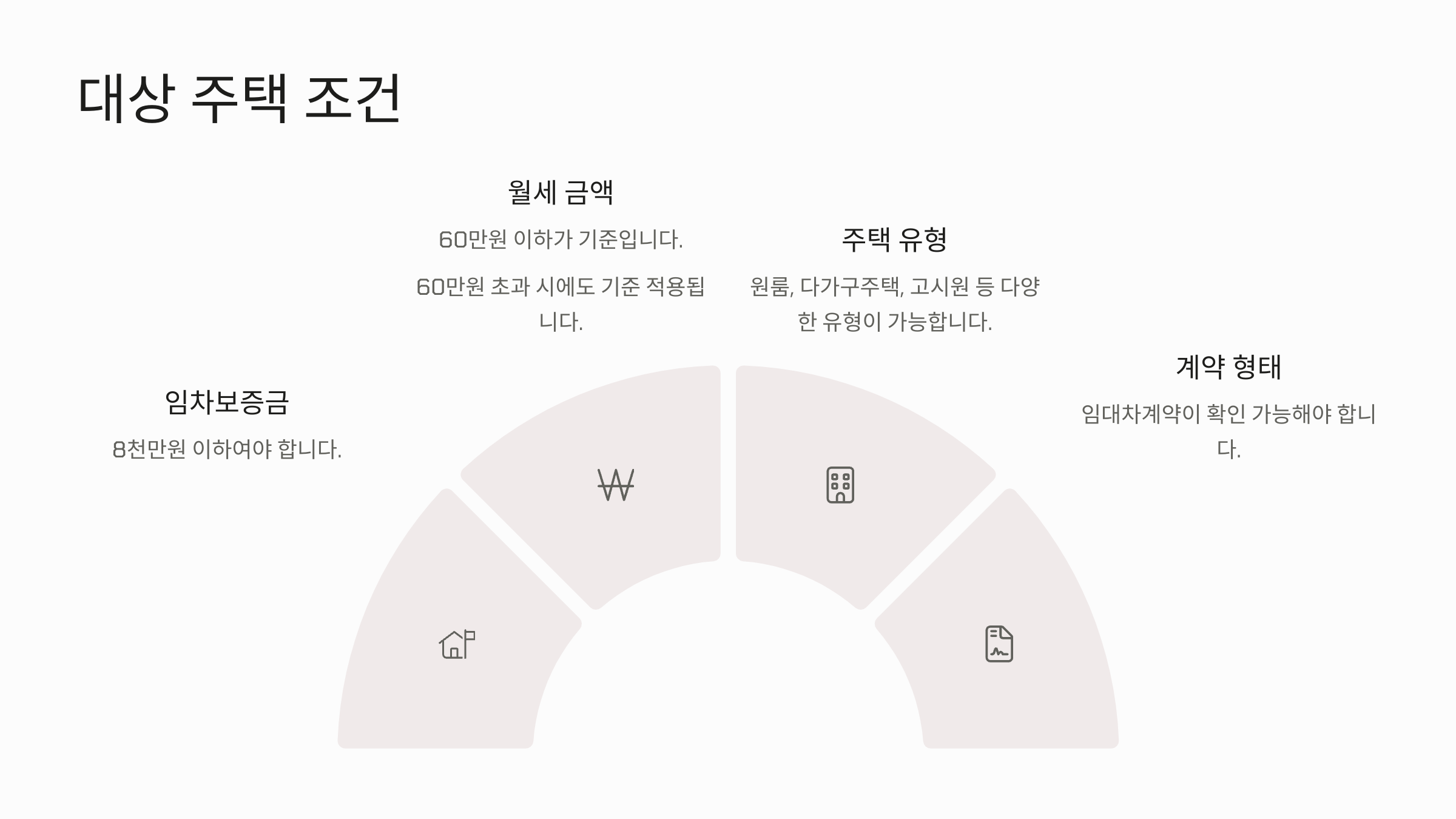 청년월세08