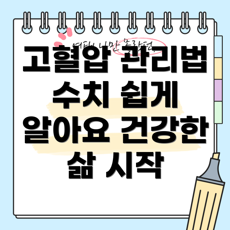 고혈압 수치