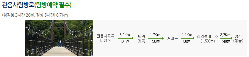 제주도 한라산 백록담 탐방로 관음사 성판악 탐방 예약방법 안내