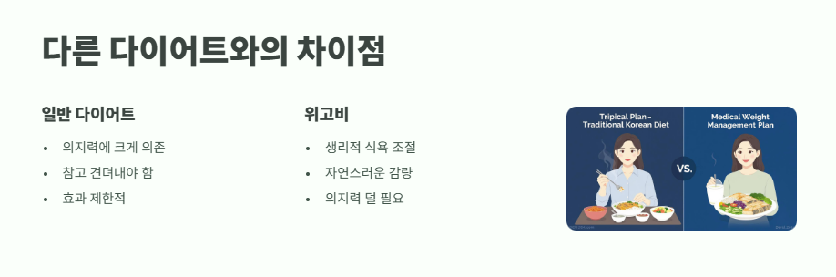 위고비 효과 완벽 정리 8
