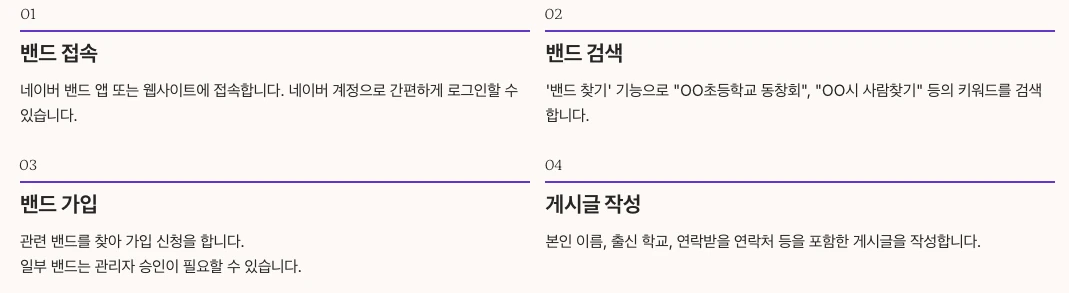 네이버 밴드를 활용한 동창 찾기 내용 정리