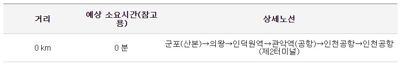 관악역 인천공항 리무진 버스 노선 시간표 요금 예약 방법 4400번 4200번