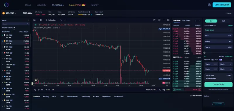 무기한 선물 거래