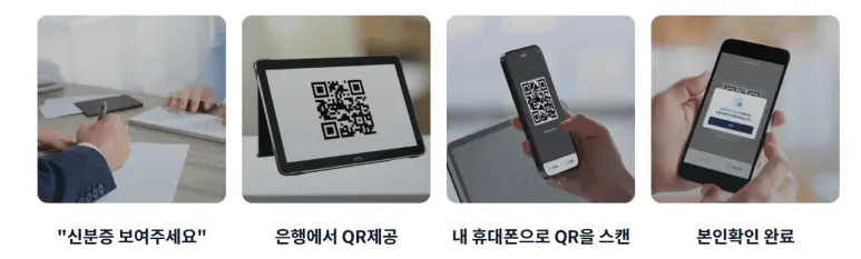 모바일 신분증 발급방법