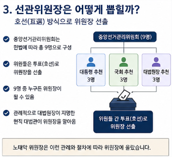 노태악 임명 과정 윤석열 관계 선관위원장 사퇴 이유 "알고보니 복잡했다..."4