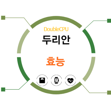 두리안 효능 5가지 알아보기