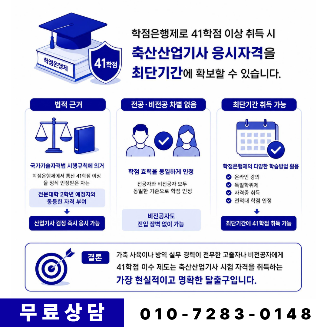 학점은행제 41학점으로 축산산업기사 요건 충족하기