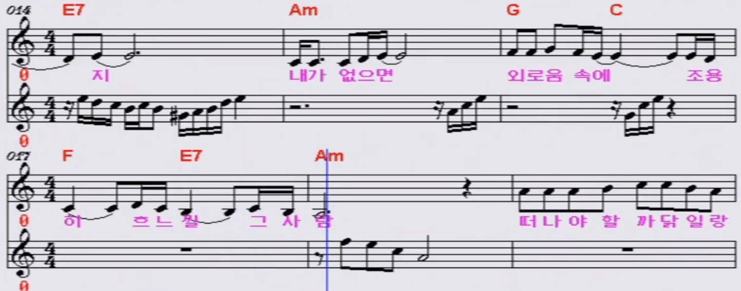 주현미 추억으로 가는 당신 악보
