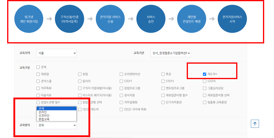 중장년 내일센타 재도약 프로그램 신청 방법