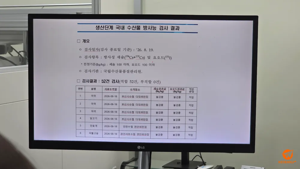 후쿠시마 오염수 방류 후 다행히 단 한 건의 기준 초과 검출 사례는 없었다고 합니다.