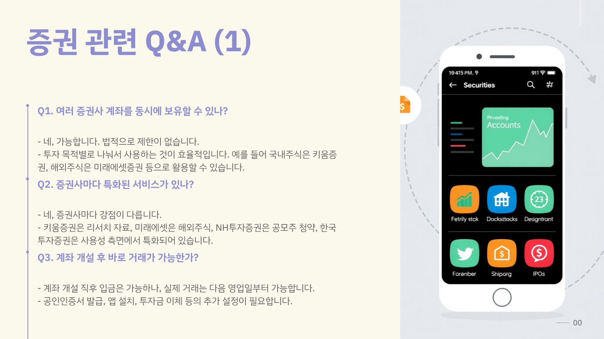 증권사 추천 증권사 수수료 비교 증권사 계좌개설 방법 증권사 개장시간 등 증권에 대한 모든 것