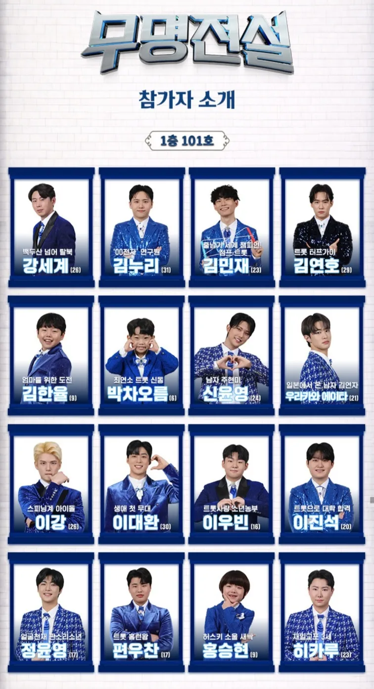 무명전설 참가자 나이,프로필, 층별 참가자