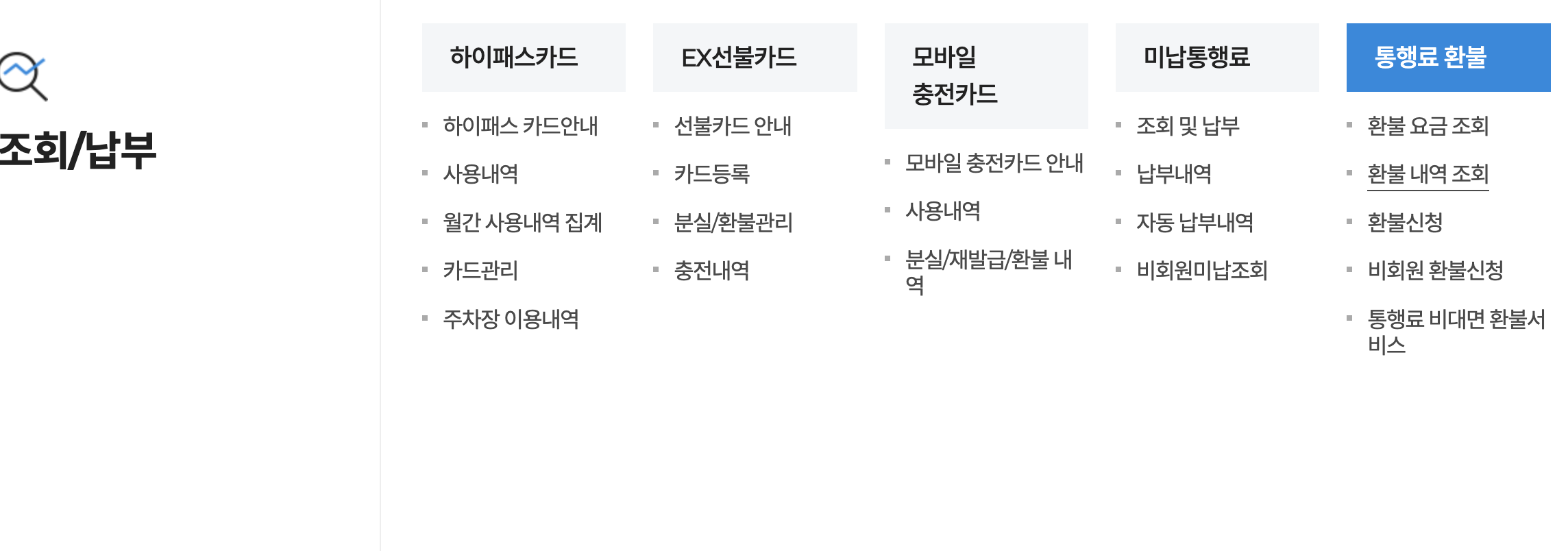 고속도로 통행료