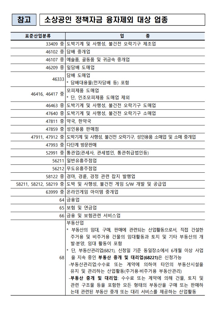 유의사항-2