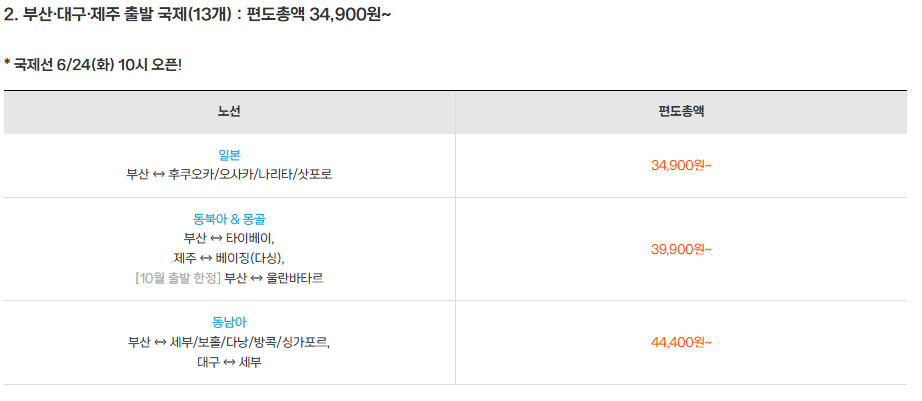제주항공의 2025년 찜특가 이벤트