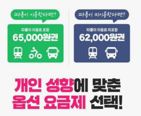 기후동행카드-신청